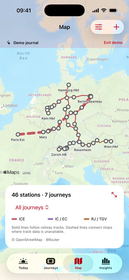Takto’s map of central Europe with seven demo journeys between Hamburg, Berlin, Köln, München, Zürich, Wien and Paris. Most follow railway lines; two are drawn as dashed straight connections. A panel reads 46 stations, 7 journeys.