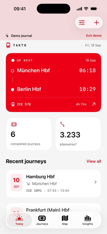 Takto’s Today screen with a demo journal: the next journey, München Hbf to Berlin Hbf on ICE 578, above totals of 6 completed journeys and 3,233 kilometres, and a list of recent journeys.